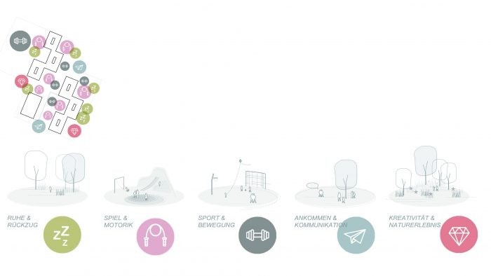 Galeriebild – Zum Vergrößern klicken: 