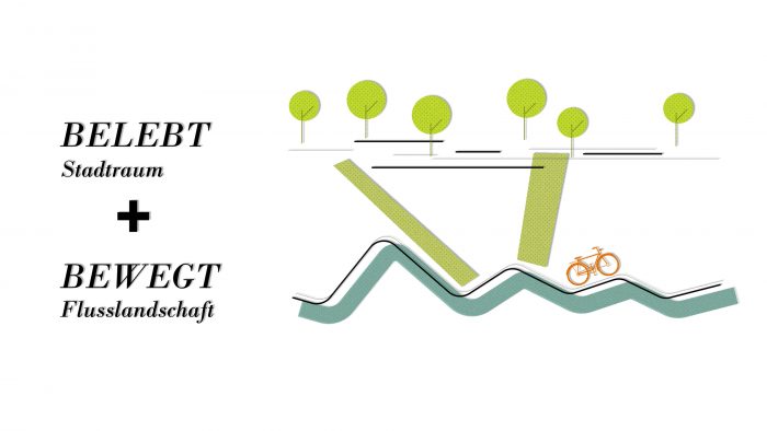 Galeriebild – Zum Vergrößern klicken: 