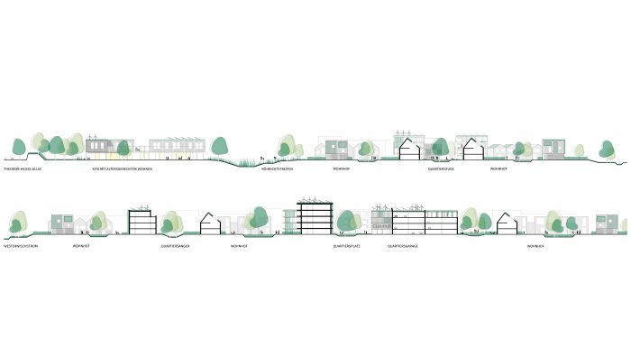 Galeriebild – Zum Vergrößern klicken: 